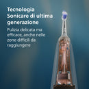 Descrizione immagine