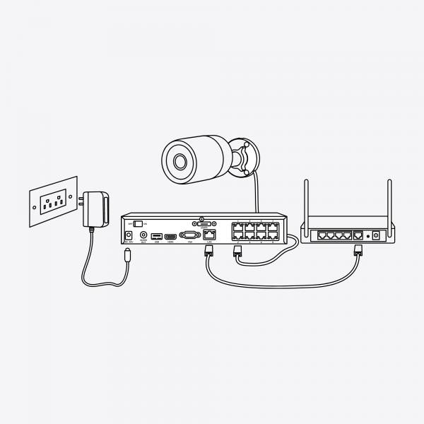 Reolink P334 Cupola Telecamera di sicurezza IP Interno e esterno 3840 x 2160 Pixel Soffitto - EUROBABYLON