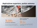 Descrizione immagine