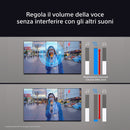 Descrizione immagine