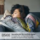 Descrizione immagine