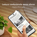 Descrizione immagine