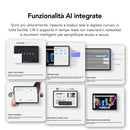 Descrizione immagine