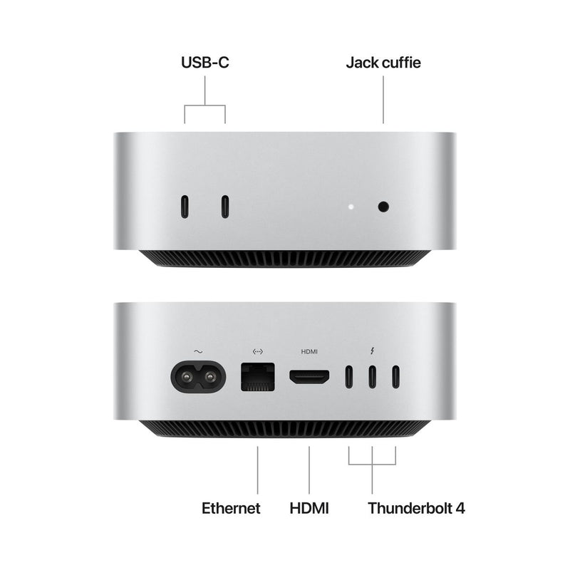 MAC MINI: APPLE M4 CHIP WITH 10-CORE CPU AND 10 - EUROBABYLON