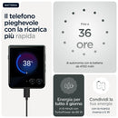 Descrizione immagine