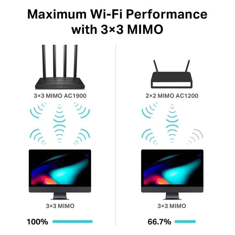 TP-Link Archer C80 router wireless Gigabit Ethernet Dual-band (2.4 GHz/5 GHz) Nero